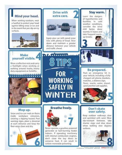 Safety Poster, Eight Tips For Working, ENG