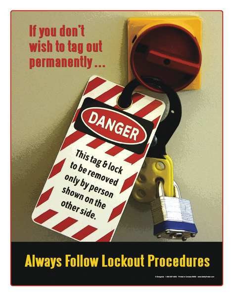 Safety Poster, If You Dont Wish To Tag, EN