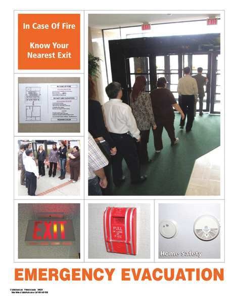 Safety Poster, In Case Of Fire Know, EN