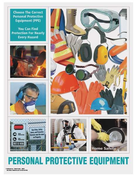 Safety Pstr, Choose The Crrct Personal, EN