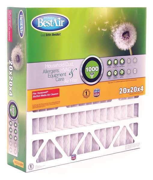 20x20x5 Synthetic Furnace Air Cleaner Filter, MERV 8 2 PK