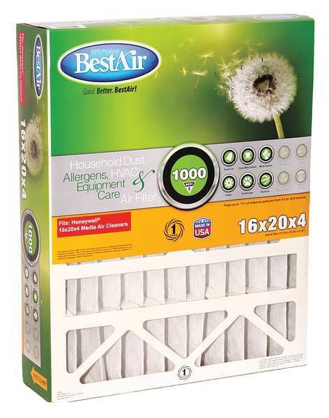16x20x5 Synthetic Furnace Air Cleaner Filter, MERV 8 2 PK