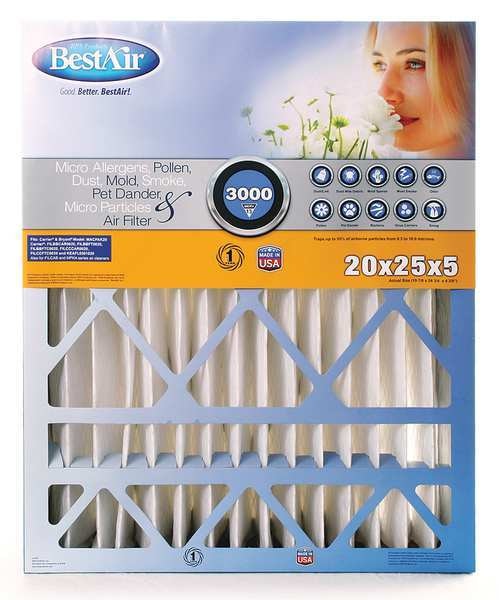 16x25x5 Synthetic Furnace Air Cleaner Filter, MERV 13 2 PK