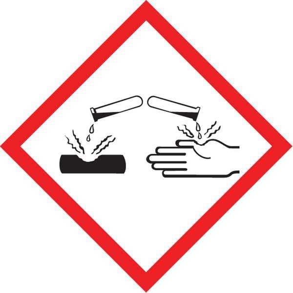 GHS Symbol Label, Corrosive, 1x1,250 Roll