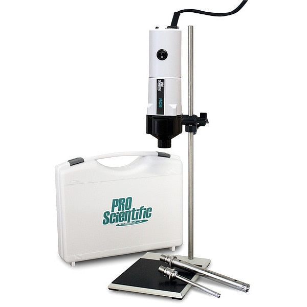 MaX-Homogenizing Package, Premium