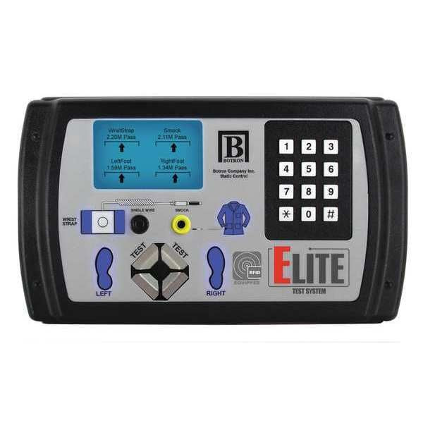 ELITE Complete HID