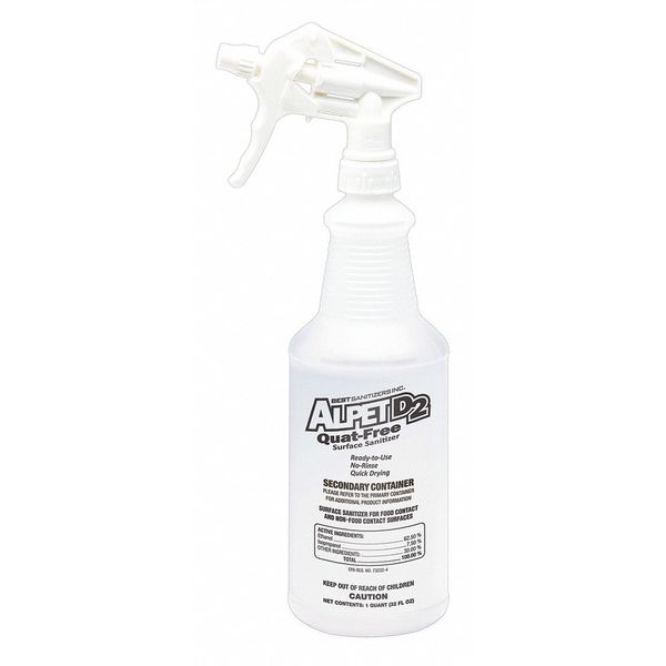 Trigger Spray Bottle, 32 oz., Clear, PK12