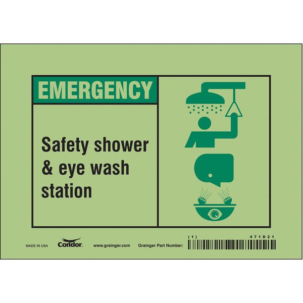 Safety Sign, 7