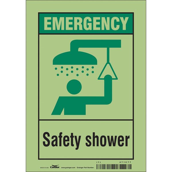 Safety Sign, 7