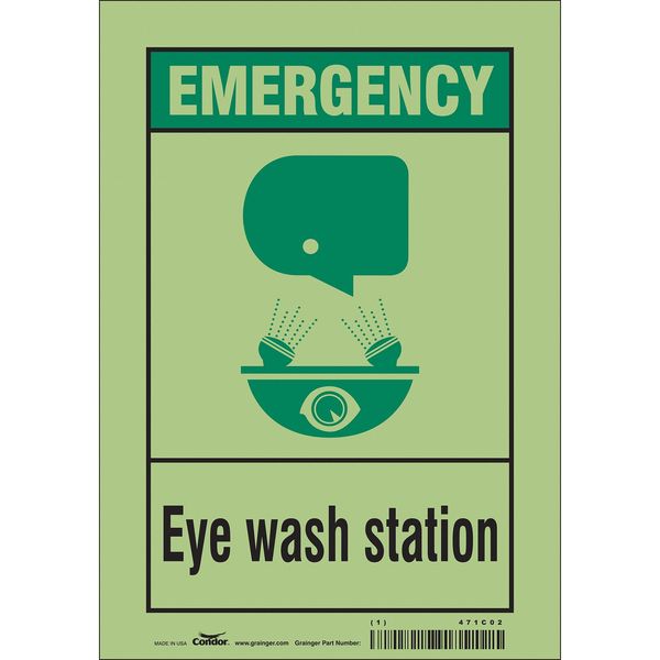 Safety Sign, 7