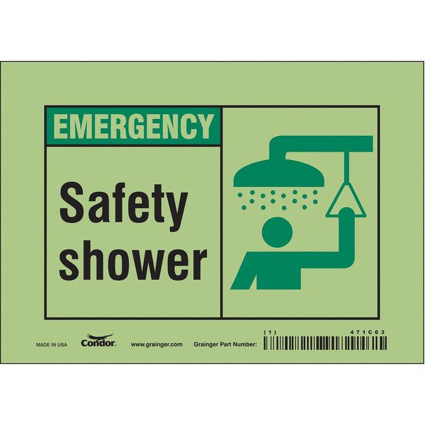 Safety Sign, 7