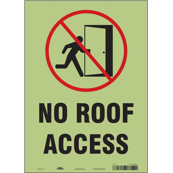 Safety Sign, 10