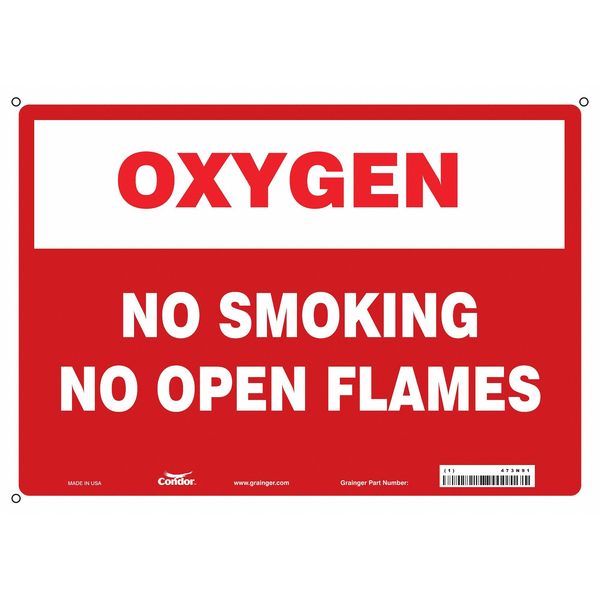 Safety Sign, 10