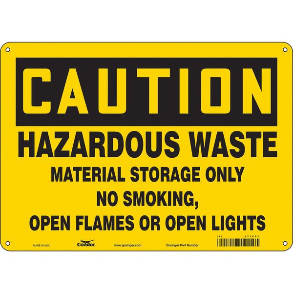 Safety Sign, 10