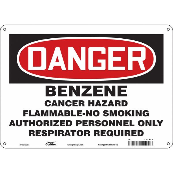 Safety Sign, 10