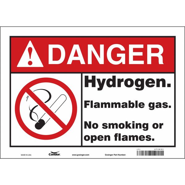Safety Sign, 10