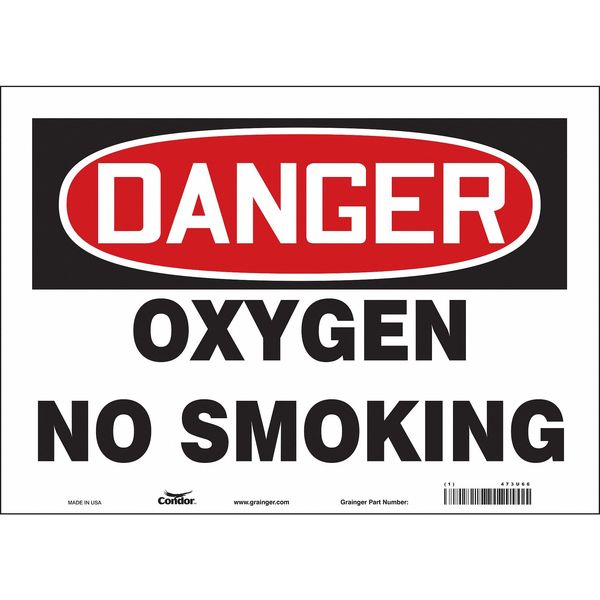 Safety Sign, 10