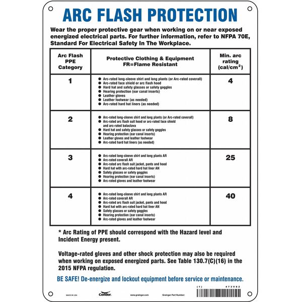 Safety Sign, 14 in Height, 10 in Width, Polyethylene, Vertical Rectangle, English, 473V82