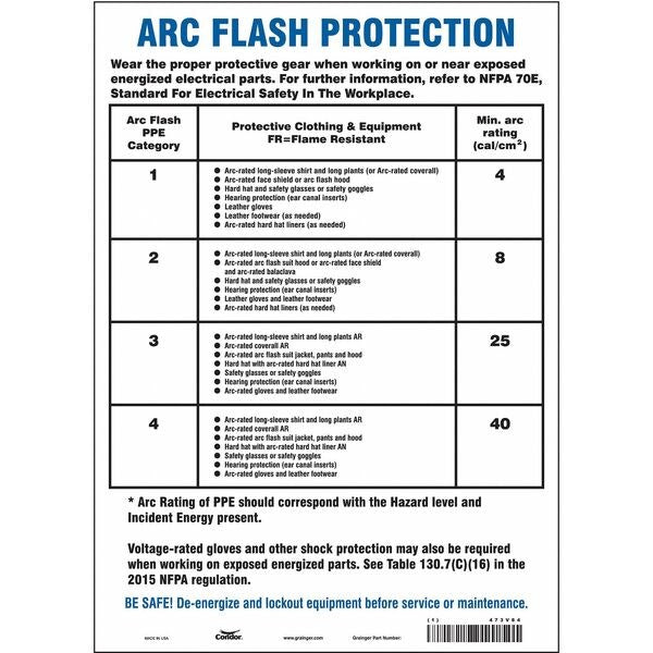 Safety Sign, 14 in Height, 10 in Width, Vinyl, Vertical Rectangle, English, 473V84