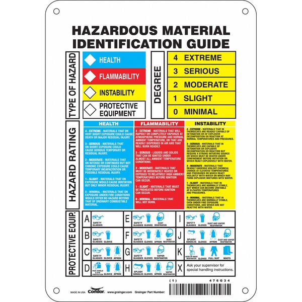 Safety Sign, 10 in Height, 7 in Width, Polyethylene, Horizontal Rectangle, English, 476G34