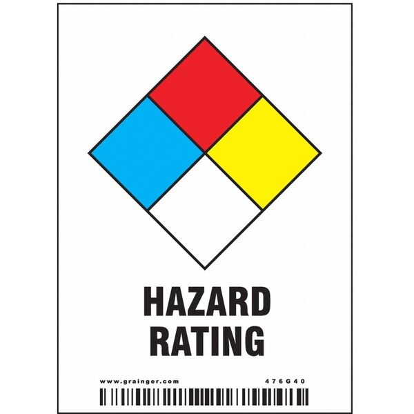 Safety Sign, 2-7/8