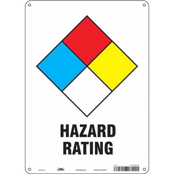 Safety Sign, 10