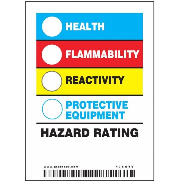 Safety Sign, 2-7/8