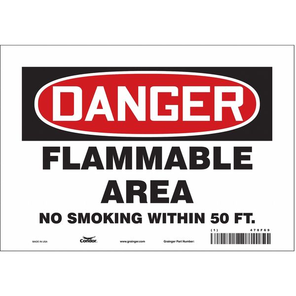 Safety Sign, 7