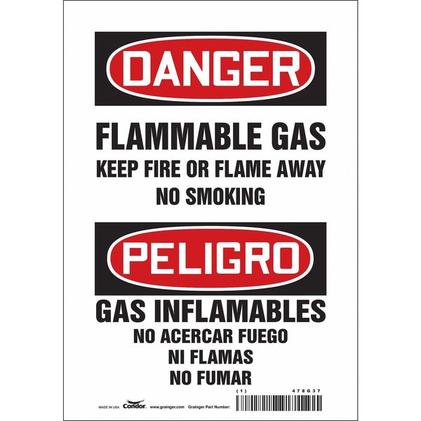 Safety Sign, 10