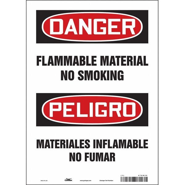 Danger Sign, 14 in H, 10