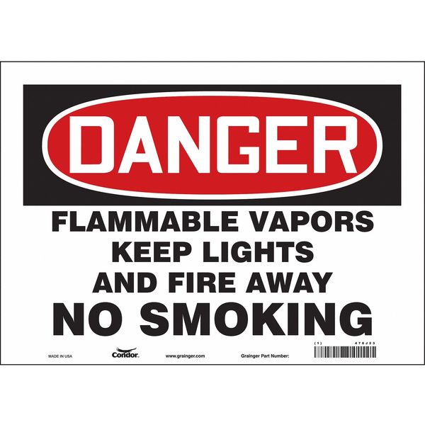 Safety Sign, 10