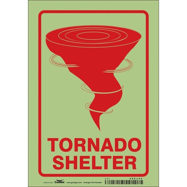 Safety Sign, 7