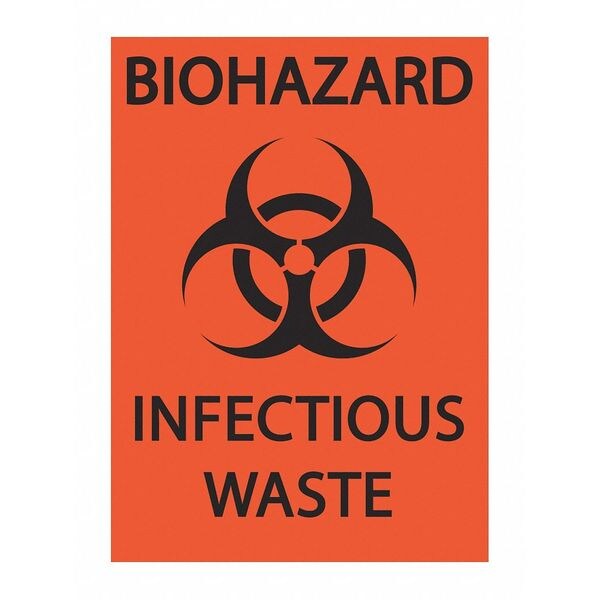 Label, Safety, Black/Orange, 5 in. H, PK2, 1913S