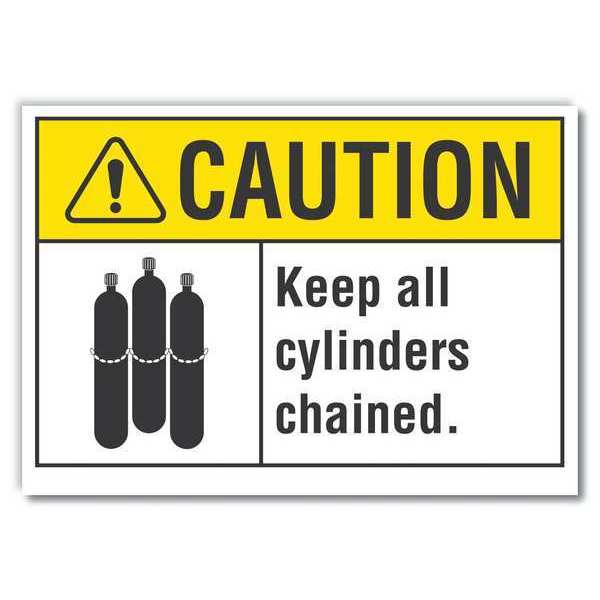 Caution Sign, 5 in H, 7 in W, Horizontal Rectangle, English, LCU3-0094-RD_7x5