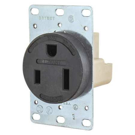 Receptacle, 50 A Amps, 125V AC, Flush Mount, Single Outlet, 5-50R, Black