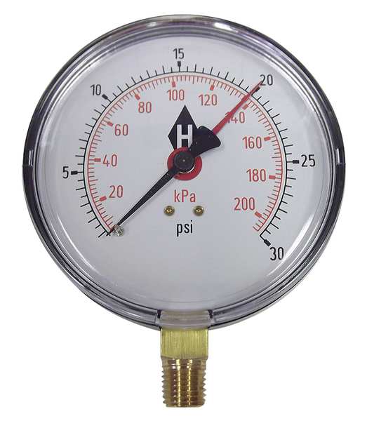 Gauge