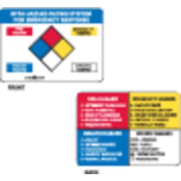 NFPA Wallet Card, 2-Sided, Hazard, PK10