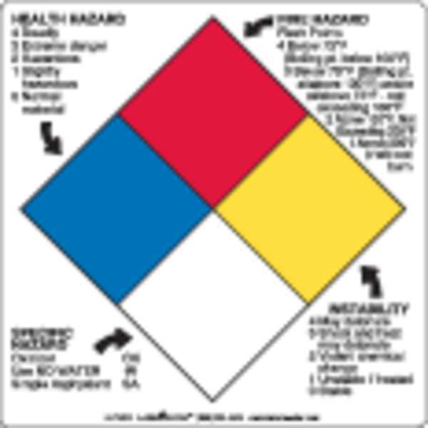 NFPA Standard Label, 8