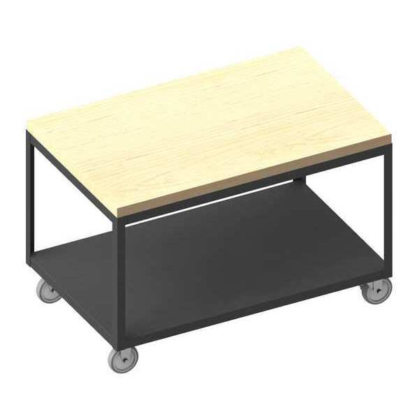 Workbenches, Butcher Block, 36