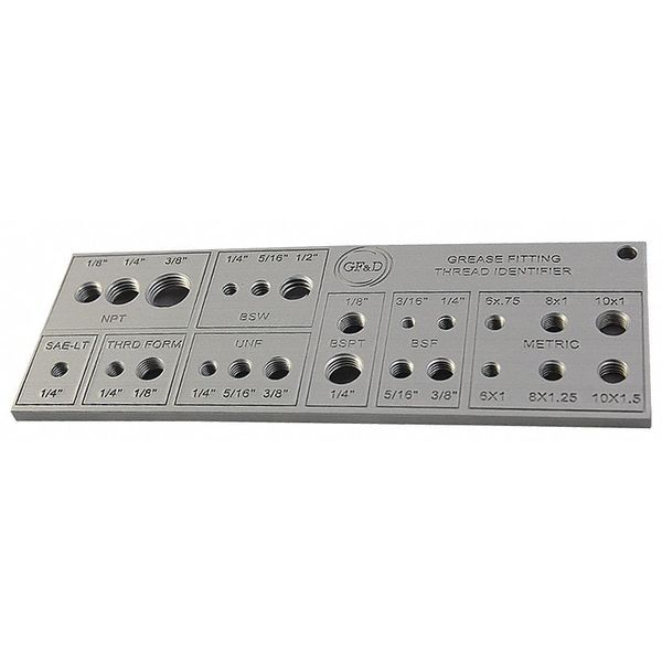 Grease Fitting Thread Tester, Type Gage