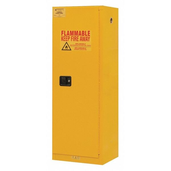 Safety Cabinet, Manual Close, 22 gal., Yellow