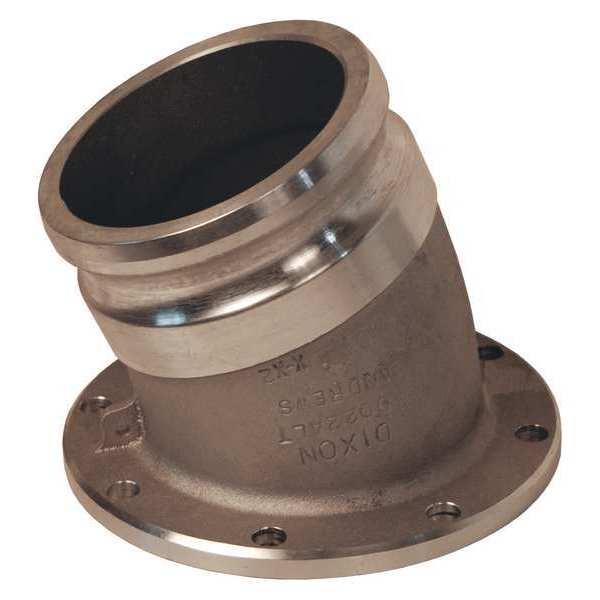 Cam/Groove Adapter x TTMA Flange