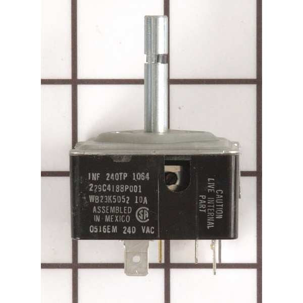 Range Surface Element Control