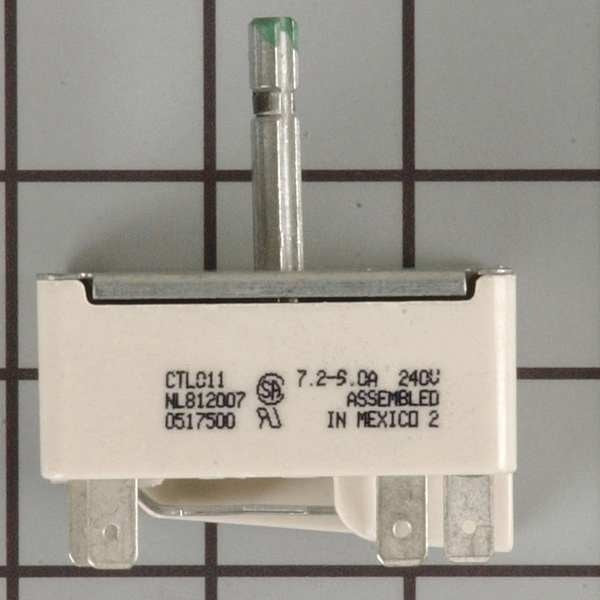 Range Surface Element Control