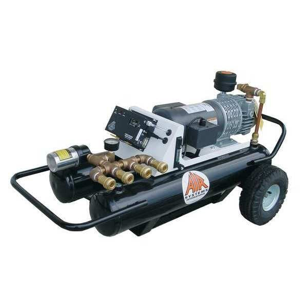 Compressor, Air Tank, CO Monitor
