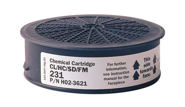 Cartridge, CL, HC, SD, FM, White, 4 PK, NIOSH 42 CFR 84
