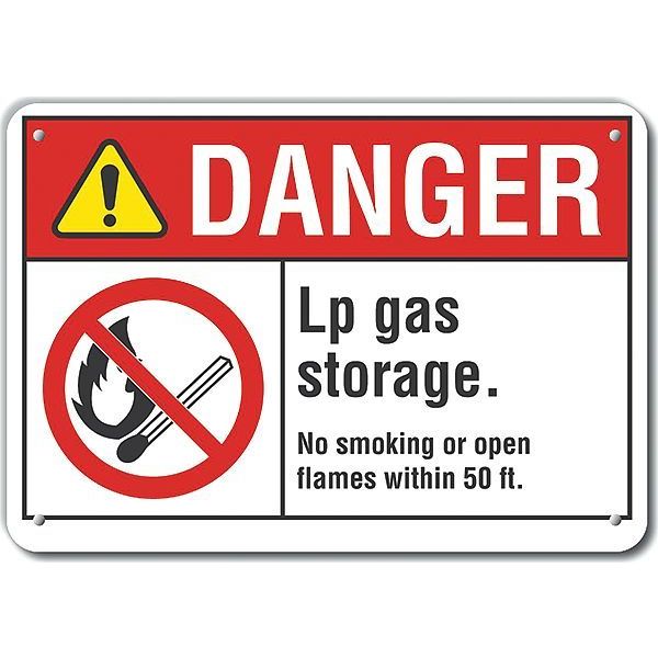 Plastic No Smoking Danger Sign, 10