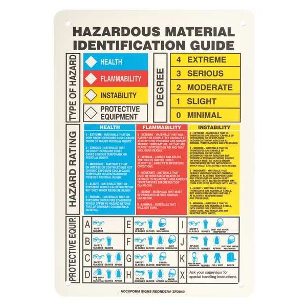 Chemical Label, 7 In. W, 10 In. H
