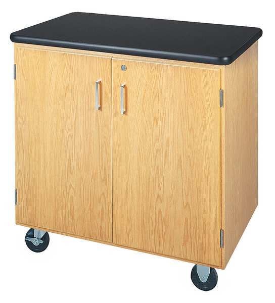 MBL STGE CAB W/PLAS LMNT TOP