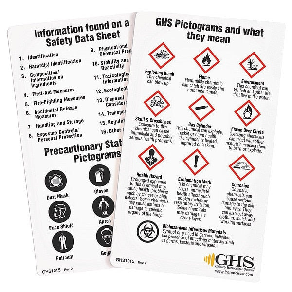 Wallet Card, Chemical/HAZMAT Trng, PK50